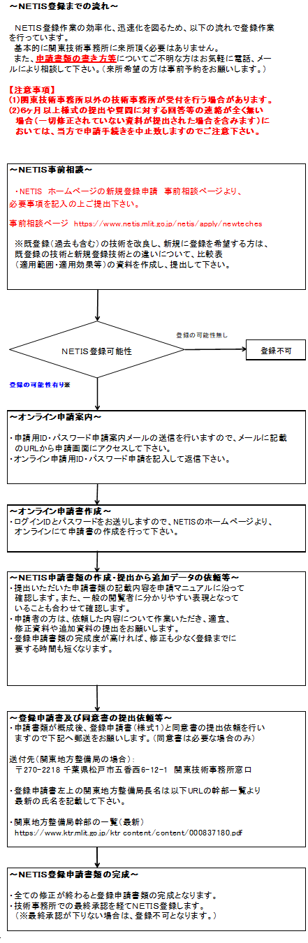 新規登録申請 | 関東技術事務所 | 国土交通省 関東地方整備局