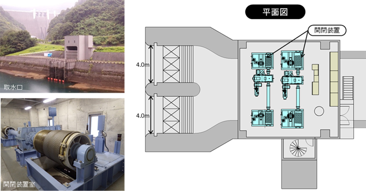 取水ゲート平面図