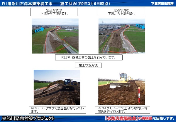 進捗状況（令和2年3月6日）