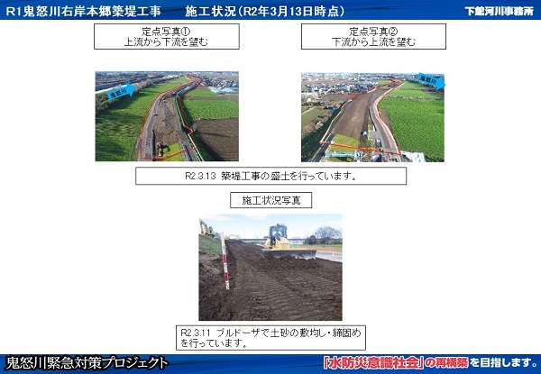 進捗状況（令和2年3月13日）