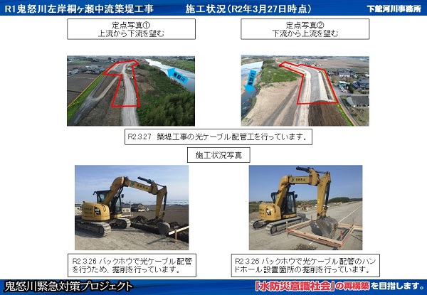 進捗状況（令和2年3月27日）