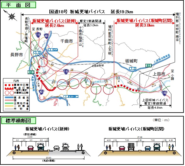 位置図