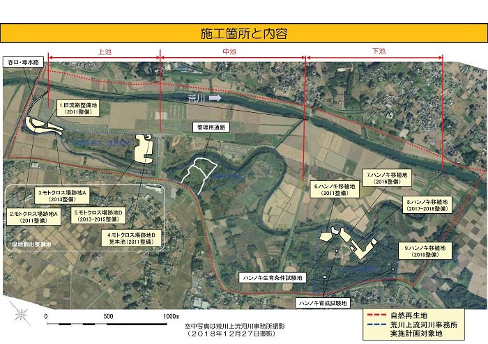 自然再生事業のための工事施工箇所と内容