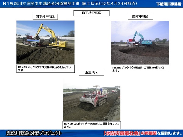 R1鬼怒川左岸関本中地区外河道掘削工事 | 下館河川事務所 | 国土 R1鬼怒川左岸関本中地区外河道掘削工事 | 下館河川事務所 | 国土