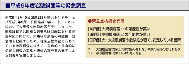 平成９年度岩盤斜面等の緊急調査