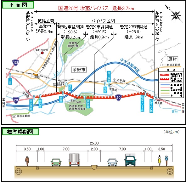 坂室BP位置図