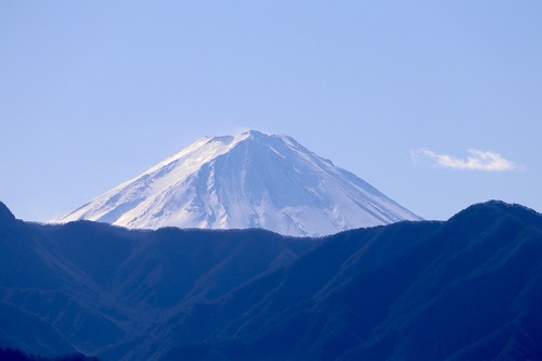 荒神山