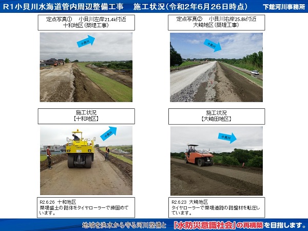 進捗状況（令和2年6月26日）