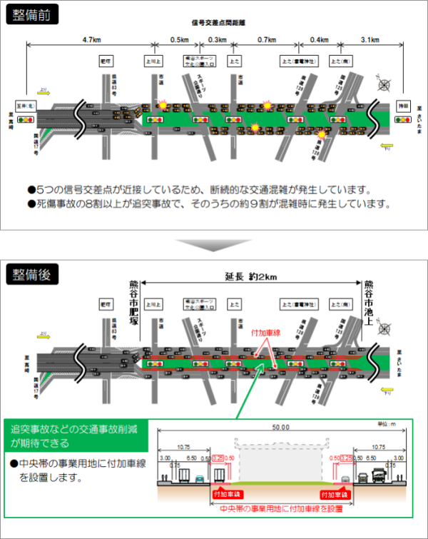 期待される効果