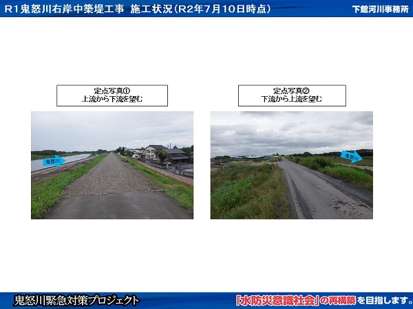 進捗状況（令和2年7月10日）