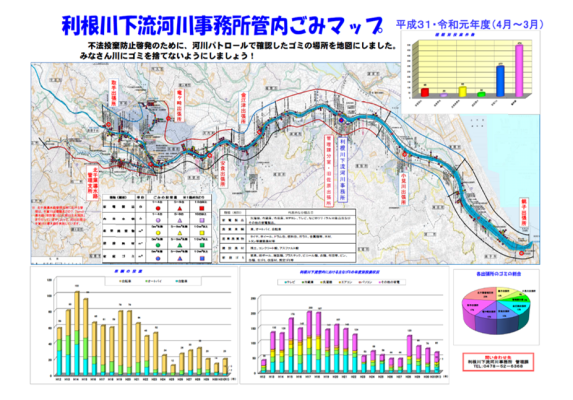 利根川下流河川事務所管内ゴミマップ【令和元年度】
