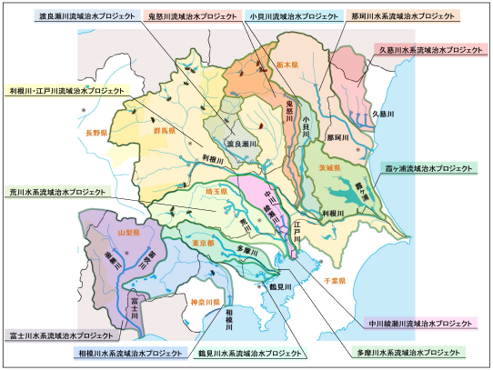 流域治水プロジェクト位置図