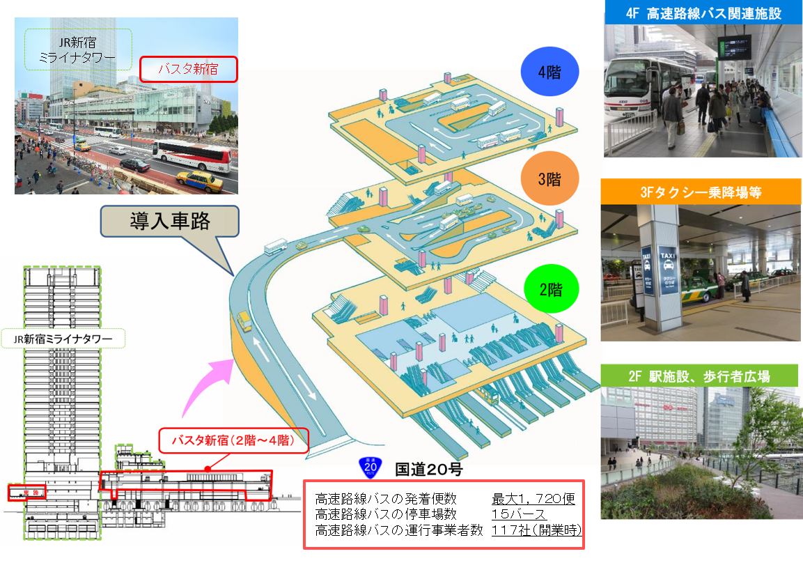 施設概要 フロアガイド 東京国道事務所 国土交通省 関東地方整備局