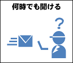 何時でも聞ける