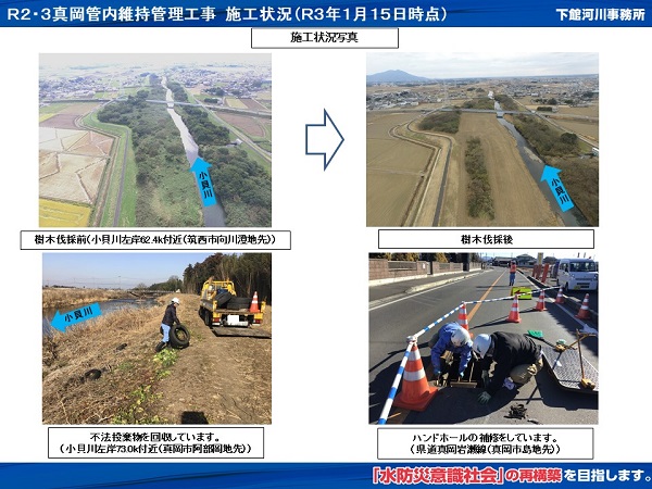 進捗状況（令和3年1月15日）