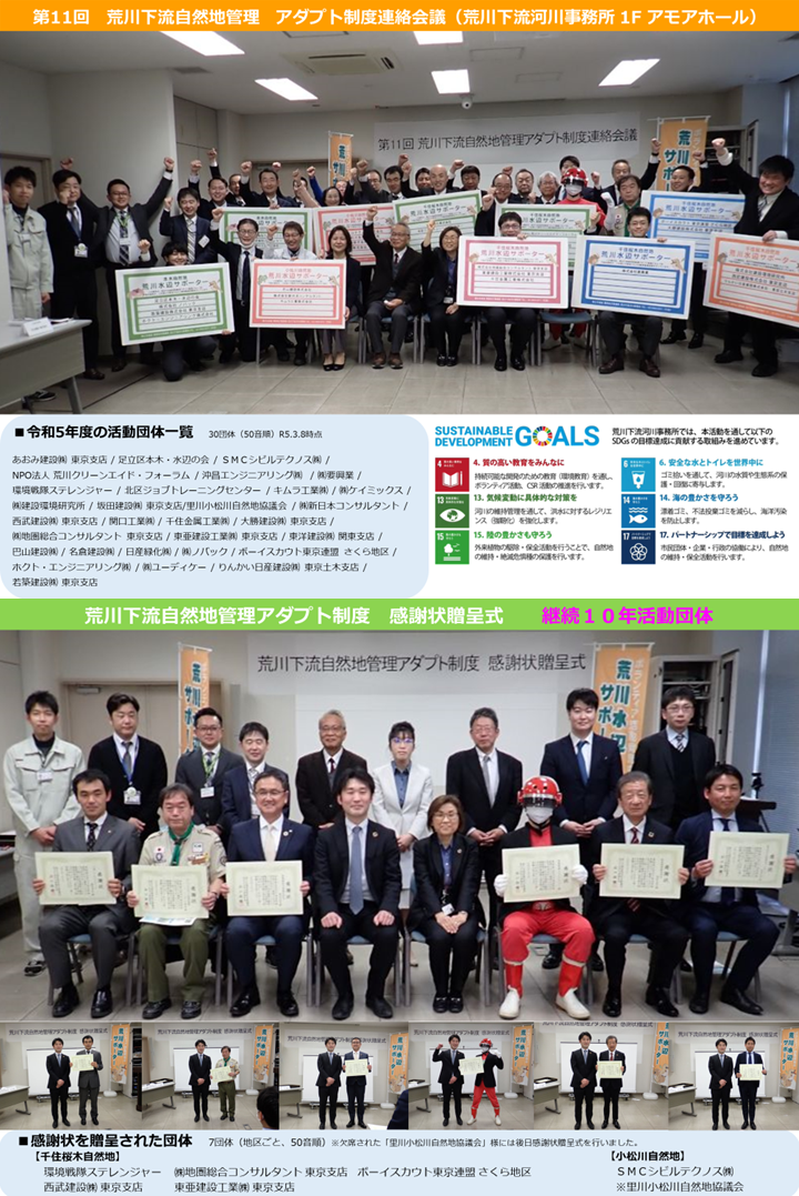 荒川水辺サポーターの皆さまと平成30年度の合意書の取り交わしを行いました。