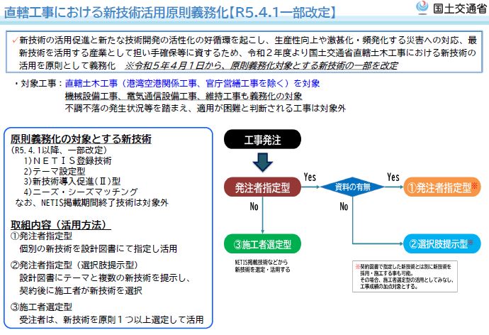 直轄工事における新技術の活用の原則義務化