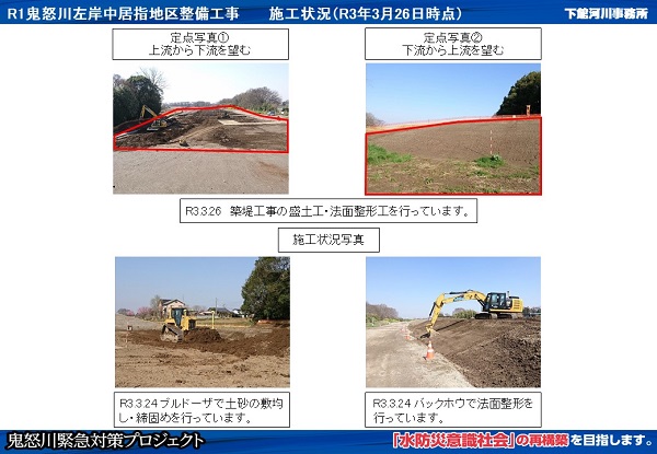 進捗状況（令和3年3月26日）