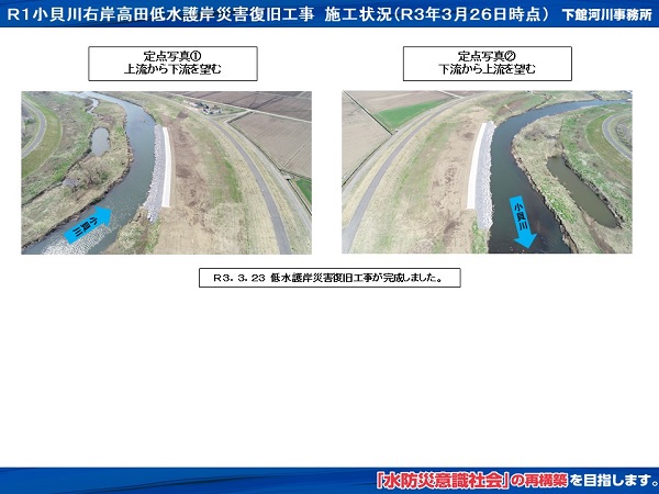 進捗状況（令和3年3月26日）