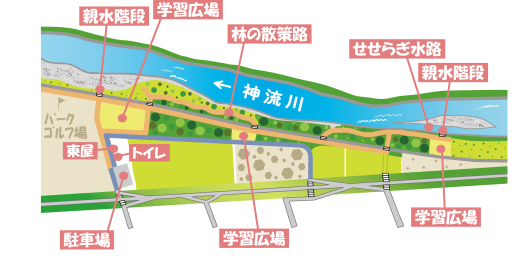 かんな川水辺の楽校の全体図