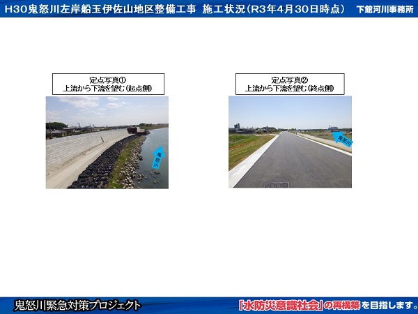 進捗状況（令和3年4月30日）