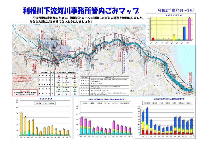 利根川下流河川事務所管内ゴミマップ【令和2年度】
