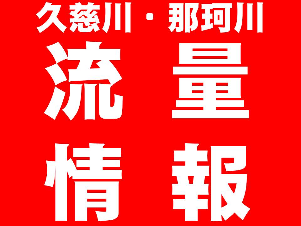 久慈川・那珂川におけるリアルタイム流量情報