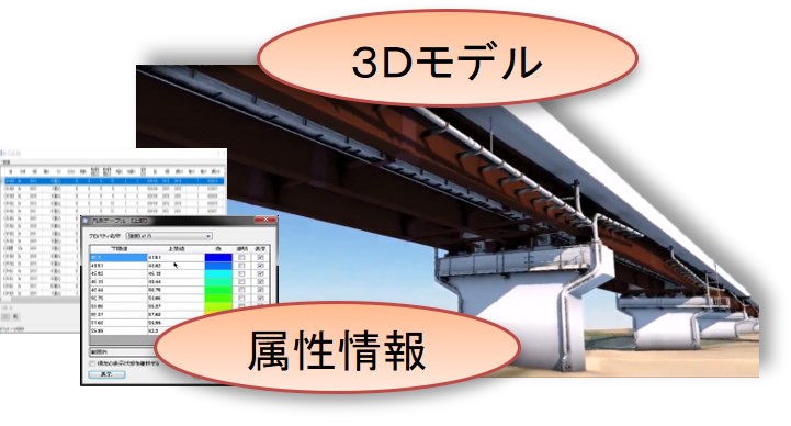 BIM/CIMモデルの説明