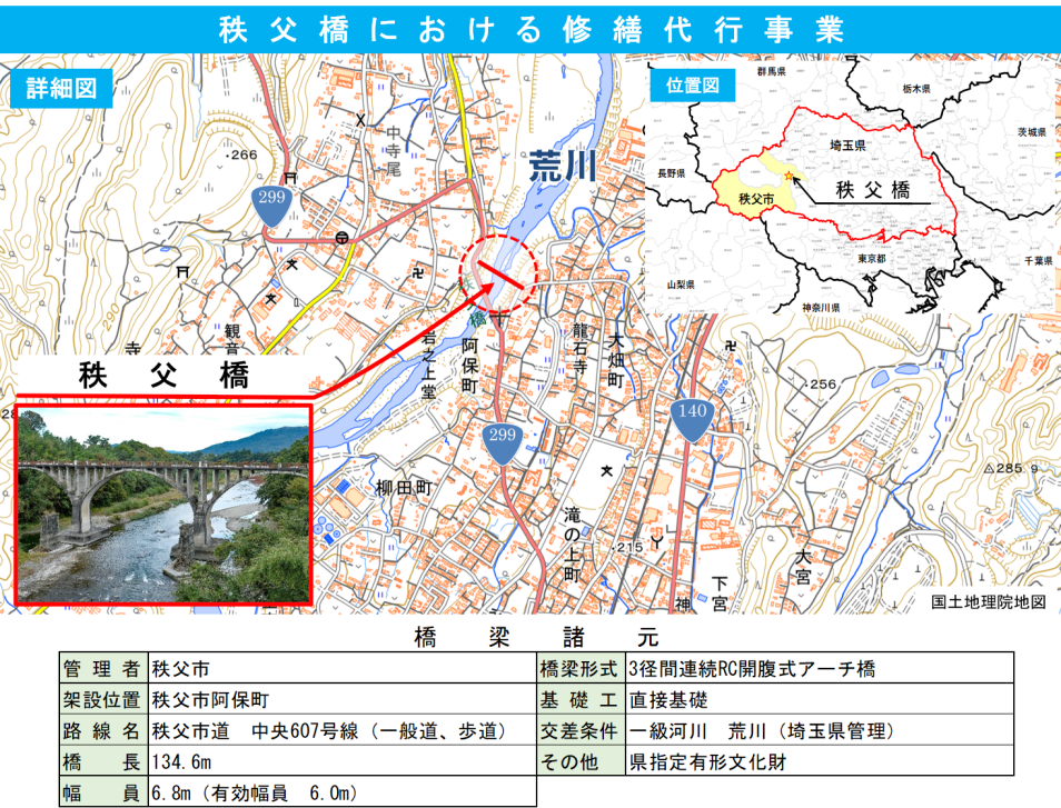 秩父橋の位置図及び橋梁諸元