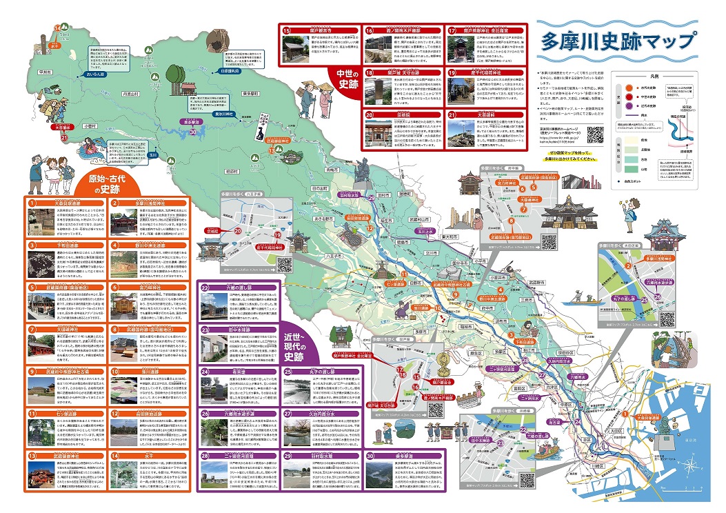 多摩川歴史巡り　マップ面