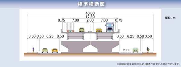 標準横断図