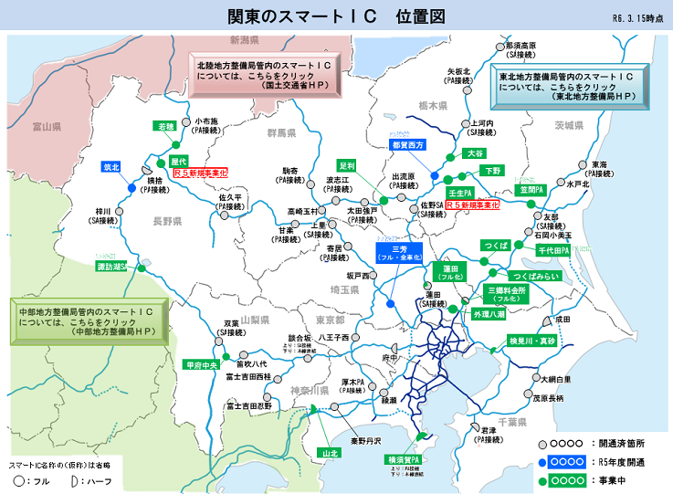 関東のスマートＩＣ