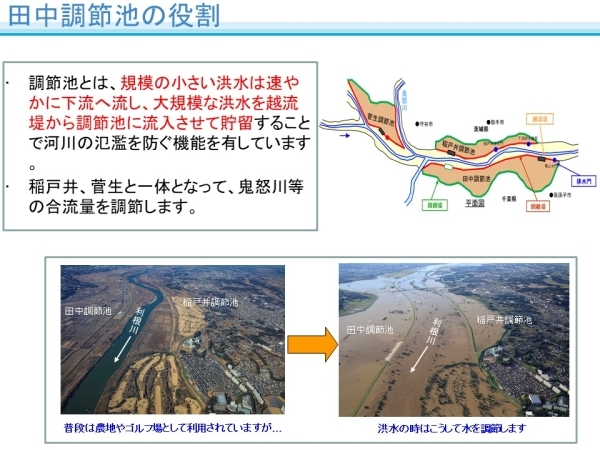 田中調節地の役割