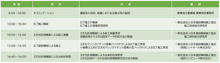 ICT施工 施工講習 | 関東DX・i-Construction | 国土交通省 関東地方整備局