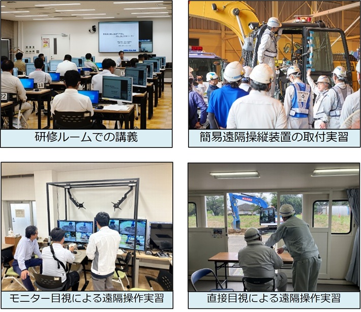 講習内容