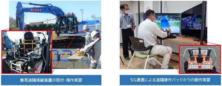 実習内容