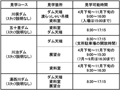 一般エリア開放