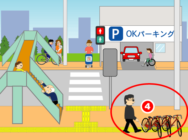 点字ブロックの上にある放置自転車