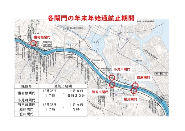 各閘門の年末年始通航止期間