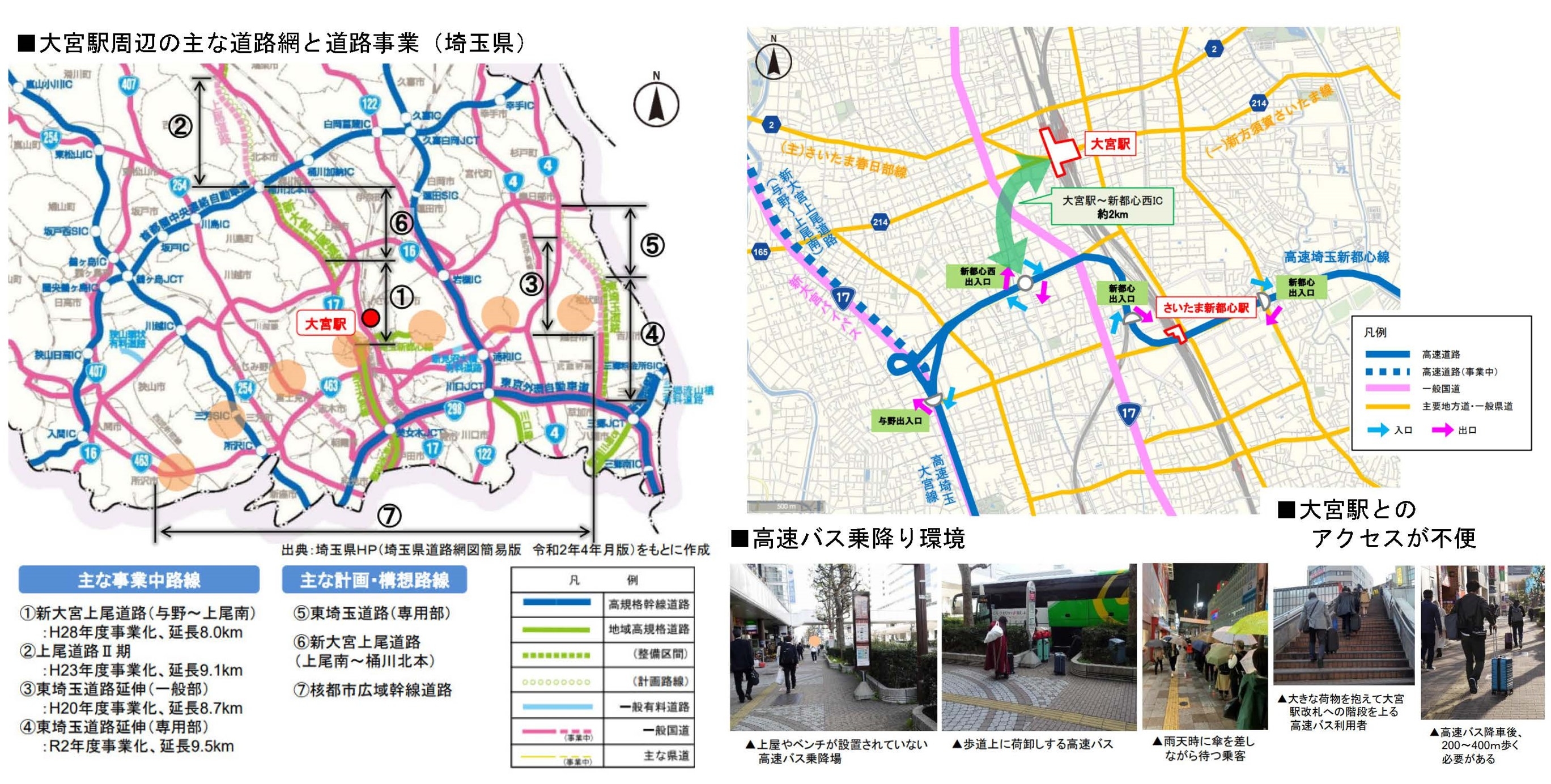 交通拠点の機能強化に関する整備方針の検討について