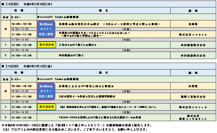 プログラム