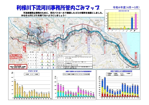 利根川下流河川事務所管内ゴミマップ【令和4年度】