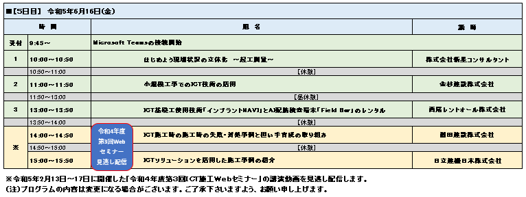 プログラム