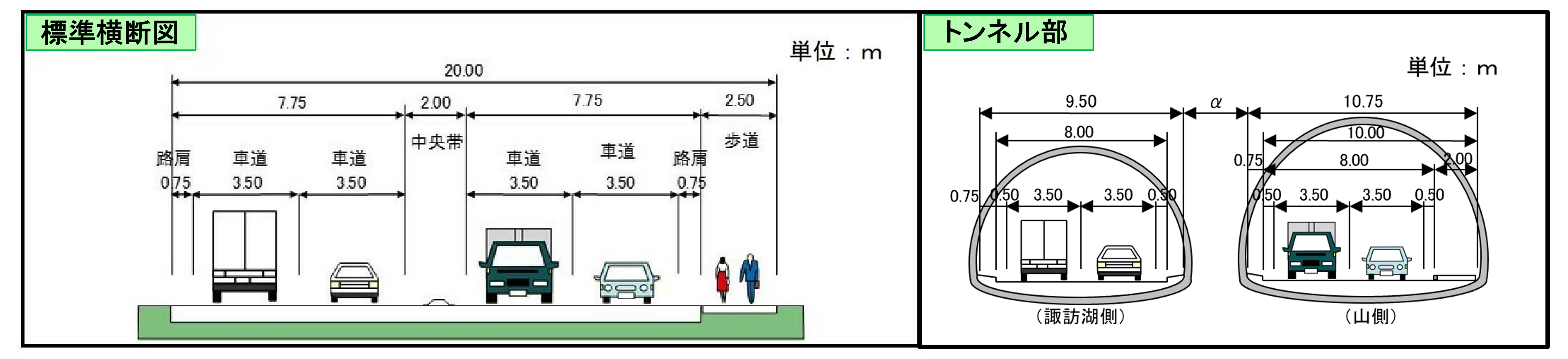 標準横断図