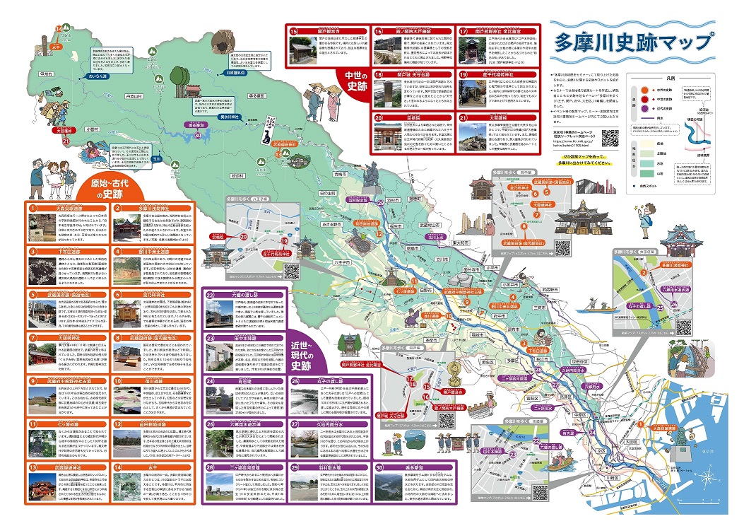 多摩川歴史巡りMAP面