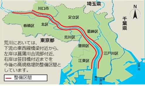 高規格堤防の整備区間