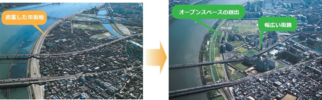 高規格堤防と一体的なまちづくりによる防災性の改善(1)