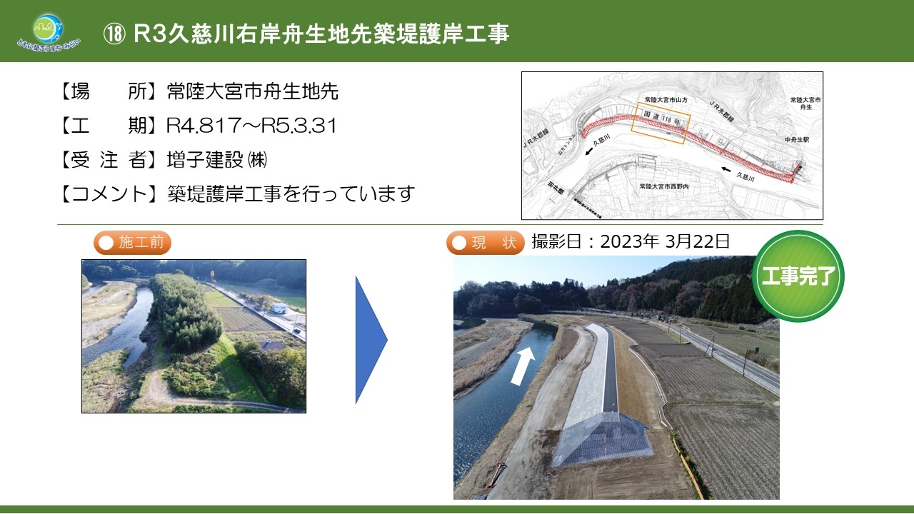 Ｒ３久慈川右岸舟生地先築堤護岸工事