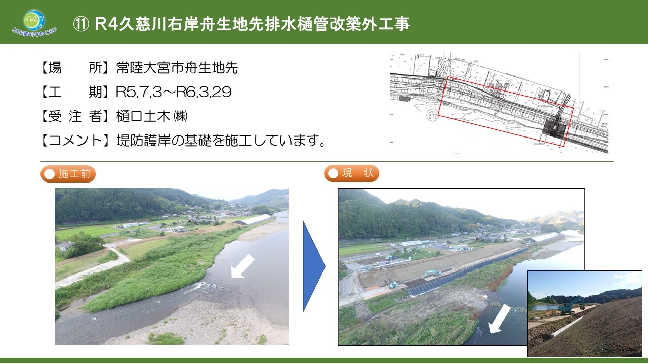 Ｒ４久慈川右岸舟生地先排水樋管改築外工事