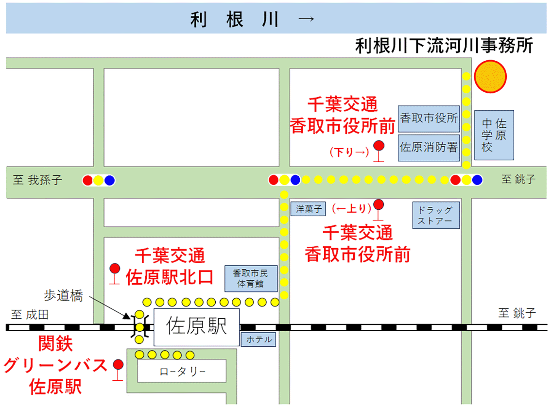 アクセス図